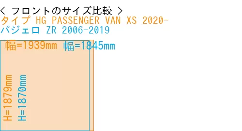 #タイプ HG PASSENGER VAN XS 2020- + パジェロ ZR 2006-2019